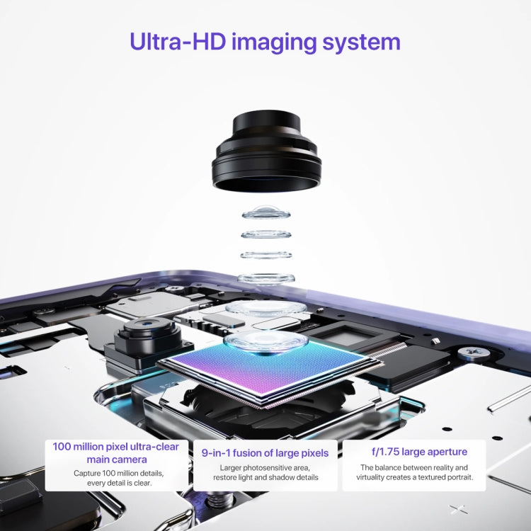 Realme 12, 12GB+512GB, Snapdragon 6 Gen 1, 5G, 6.7 Pulgadas