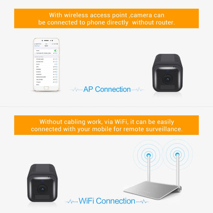 ESCAM G18 Cámara IP WiFi Batería Recargable Para Seguridad Del Hogar