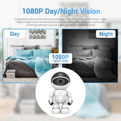 Escam PT205 Cámara IP WiFi HD 1080P Detección De Movimiento