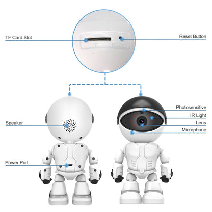 Escam PT205 Cámara IP WiFi HD 1080P Detección De Movimiento