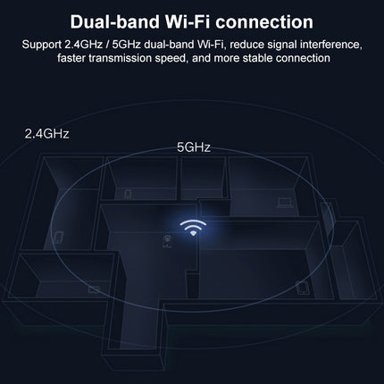 Xiaomi 2 PTZ Cámara 360 Grados 2.5K WiFi Doble Banda MicroSD Panorama