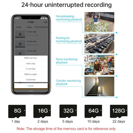 Xiaomi 2 PTZ Cámara 360 Grados 2.5K WiFi Doble Banda MicroSD Panorama