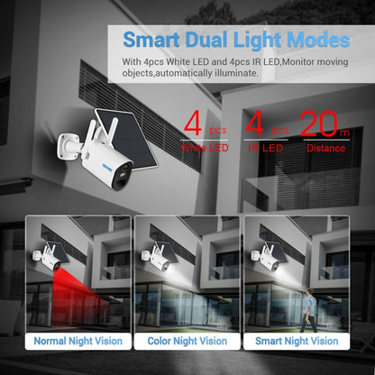Escam QF290 Cámara IP Panel Solar 1080P WiFi Exterior Resistente