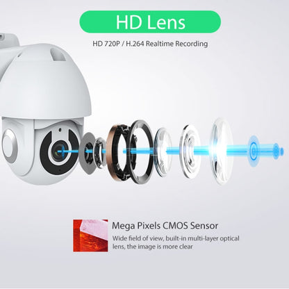 NEO NIP-33RQ Cámara IP PT Exterior WiFi Con Imagen En Color Real