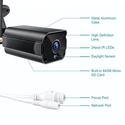 Anpwoo Paladin Cámara IP 720P Detección de Movimiento