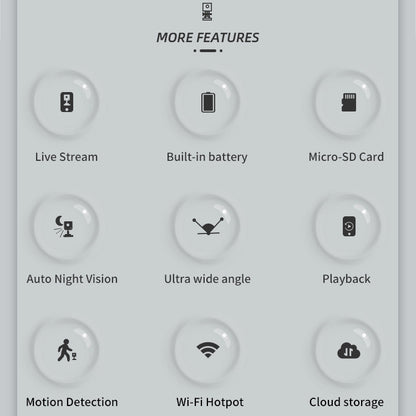 Camsoy S30 1080P Cámara de Acción WiFi Batería Larga