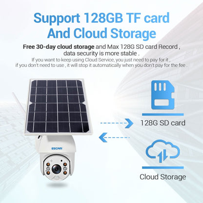ESCAM QF480 Cámara IP PT 4G IP66 Con Panel Solar 1080P Exterior