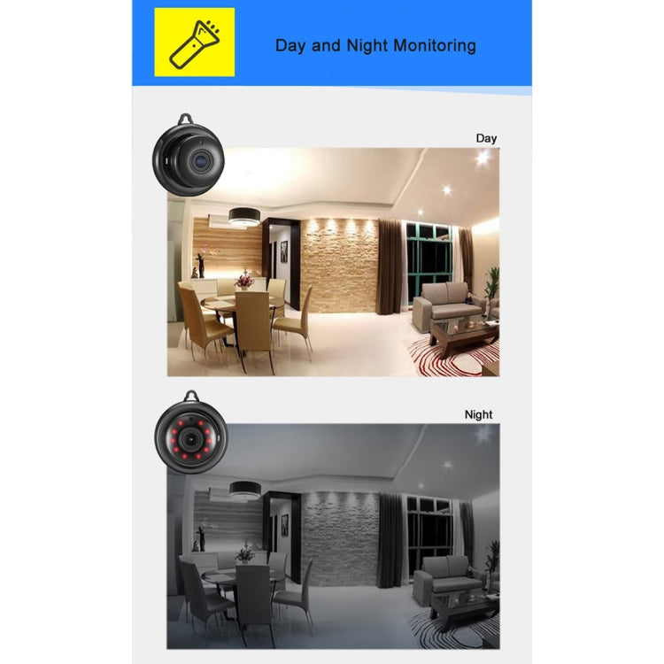 Anpwoo MN001 3518Ev200 Cámara IP WiFi Mini Visión Nocturna