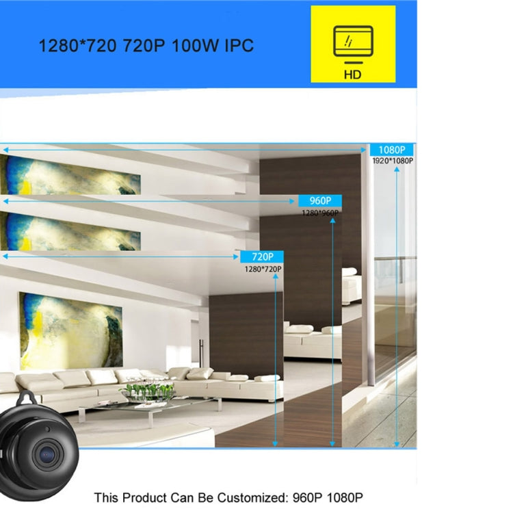 Anpwoo MN001 3518Ev200 Cámara IP WiFi Mini Visión Nocturna