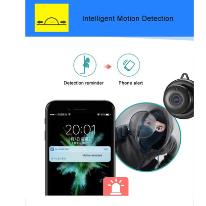 Anpwoo MN001 3518Ev200 Cámara IP WiFi Mini Visión Nocturna
