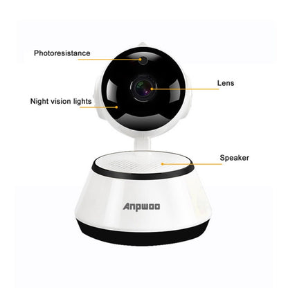 Anpwoo YT001 Cámara IP 720P HD WiFi Detección Movimiento