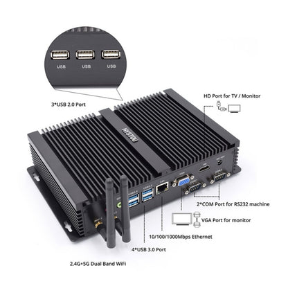 Hystou FMP04 Mini PC 4GB+128GB I5 7200U Dual Core Compact