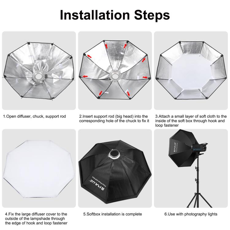 PULUZ 150W 3200K-5600K Estudio Luz Kit Con Softbox CRI Alto