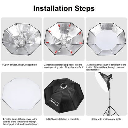 PULUZ 95cm Speedlite Softbox Octogonal Bowens Montaje Kit