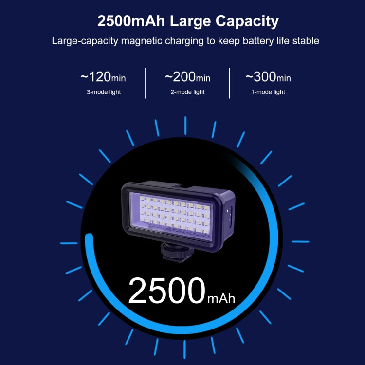 PULUZ 40 LED Luz de Relleno Impermeable para Cámara