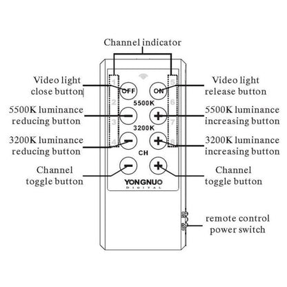 YONGNUO YN900 Iluminación LED Atenuación 3200K 5500K