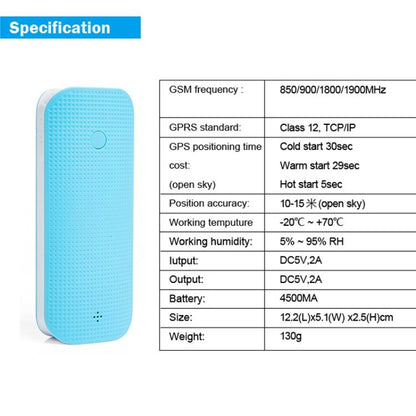Reachfar RF V20 Rastreador GPS 7 en 1 Seguimiento GSM