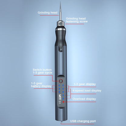 MaAnt D-1 Afilador Eléctrico Inteligente 10W Engranajes