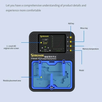 TechPro PWSR5 Plataforma Reflujo Soldadura 5 Modos Pro