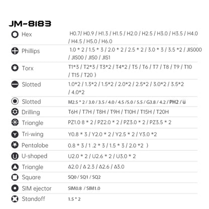 JAKEMY JM-8183 Kit Destornilladores 145 en 1 Manual Práctico Profesional