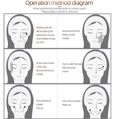 K-SKIN OP9910 EMS Masajeador Facial RF Reafirmante 3 Niveles