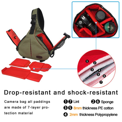 CADeN K1 Bolso Impermeable Para Cámara DSLR Gran Capacidad Para Dos Lentes