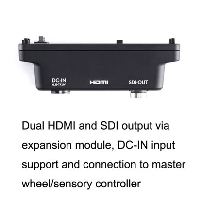 DJI Placa de Expansión de Monitor SDI HDMI DC IN Dual