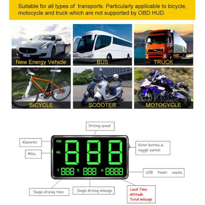 Kingneed C80 HUD Pantalla Frontal Coche GPS Alarma Velocidad