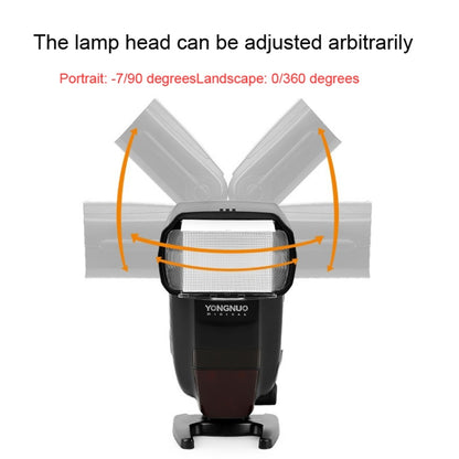 Yongnuo YN600EX-RT II Flash Speedlite Para Canon HSS Pro Nivel