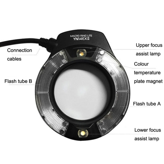 Yongnuo YN-14EX II Macro Flash Speedlite Canon TTL Compatible