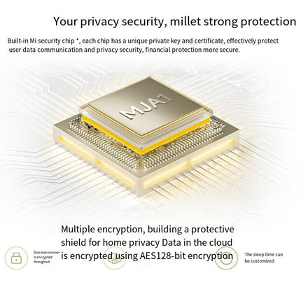 Cámara Inteligente Xiaomi Mijia 3 3K 5MP Visión Nocturna 8m
