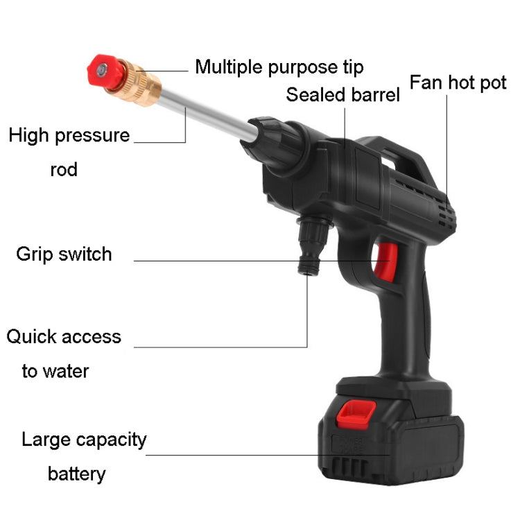 HILDA 21V Pistola Lavado A Presión Coche Batería 1500mAh
