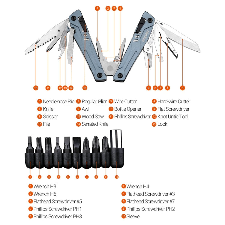 Nextool 14en1 Herramientas Multiuso Alicates Plegables