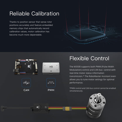 DJI RoboMaster C620 Controlador De Velocidad Para Motor BLDC CAN