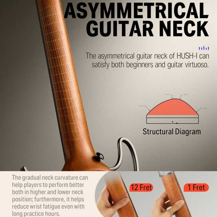 Donner Guitarra Desmontable Portátil Silenciosa SinCabeza Inteligente