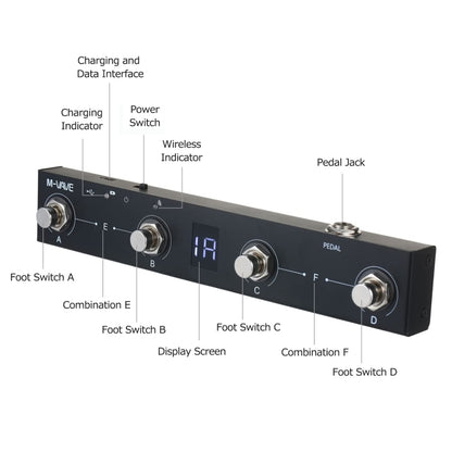 M-VAVE Controlador MIDI Bluetooth Pedal Page Turner Para Instrumentos Musicales