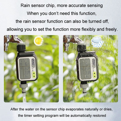 NADSTER Regadera De Flores Con Sensor De Lluvia Automático Exterior
