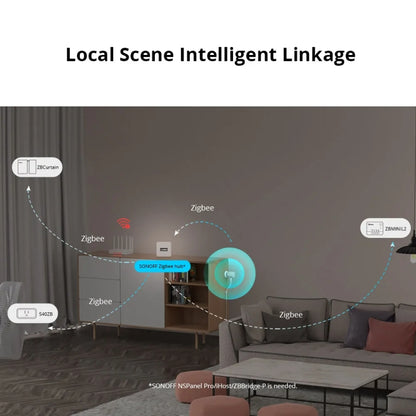 SONOFF SNZB-06P ZigBee Sensor Detección de Presencia