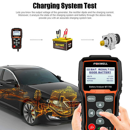FOXWELL BT705 Analizador De Batería Automotriz Prueba De Carga