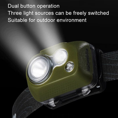 Naturehike Linterna Frontal IP68 Impermeable Exterior