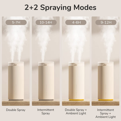 JisuLife HU16 Humidificador Escritorio Dos Puertos De Vapor