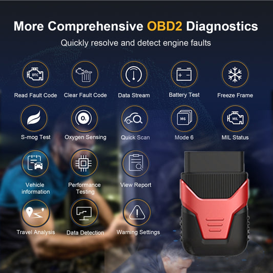 HUMZOR OBD2 Bluetooth 5.2 Escáner Portátil Para Vehículos