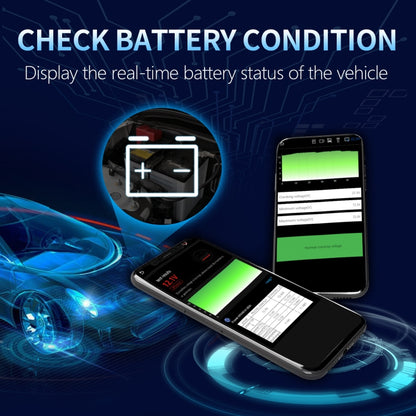 HUMZOR OBD2 Bluetooth 5.2 Escáner Portátil Para Vehículos