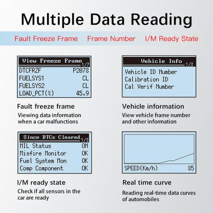 Aermotor ELM327 OBD II Herramienta Lectura Rápida de Fallas