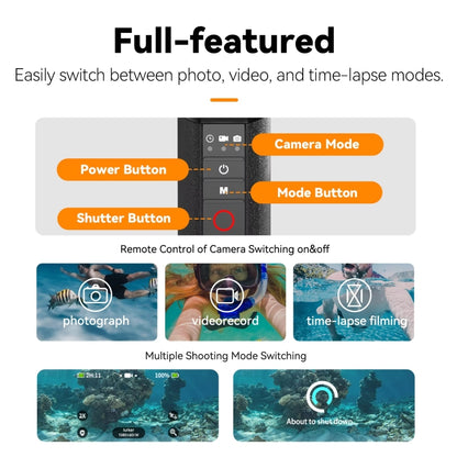 TELESIN Palo Flotante Bluetooth GoPro 15 m Control Remoto