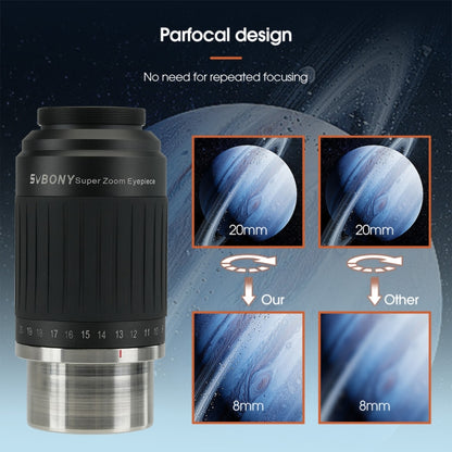 SVBONY SV230 Ocular Gran Angular 8-20mm Universal Astro