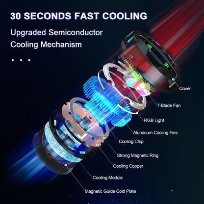 Devaso Steam Deck OLED Disipador De Calor Con Pantalla LED