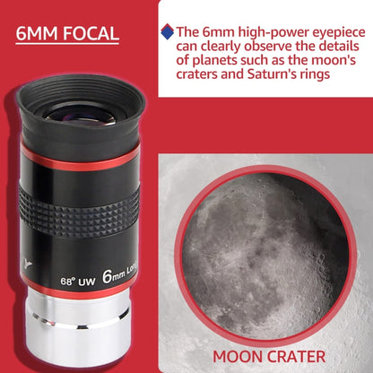 SVBONY F9152A Ocular Para Telescopio 1,25 Pulgadas 68 Grados