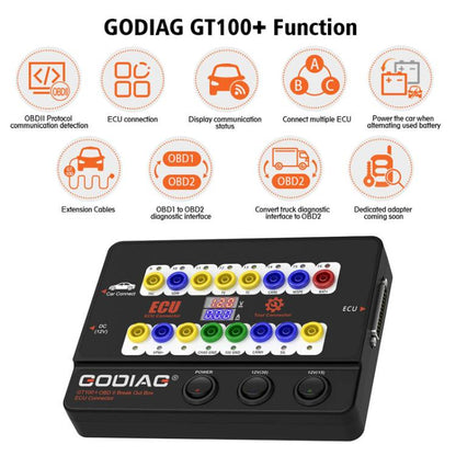GODIAG GT100+ Probador OBDII Diagnóstico ECU Visualización Corriente