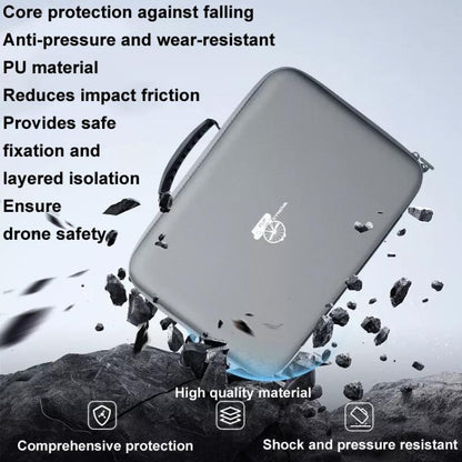 CYNOVA FL-SNB-CY Bolsa Para Dron DJI Flip Impermeable